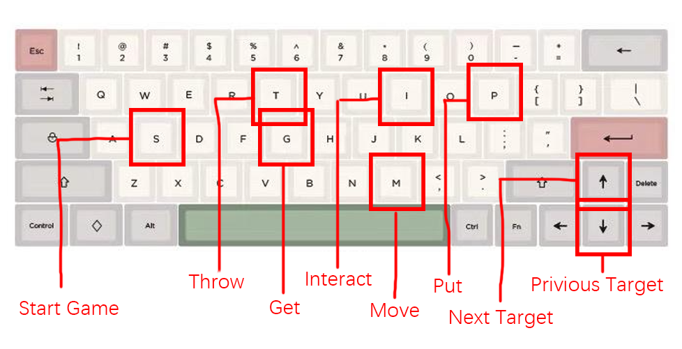 key_help