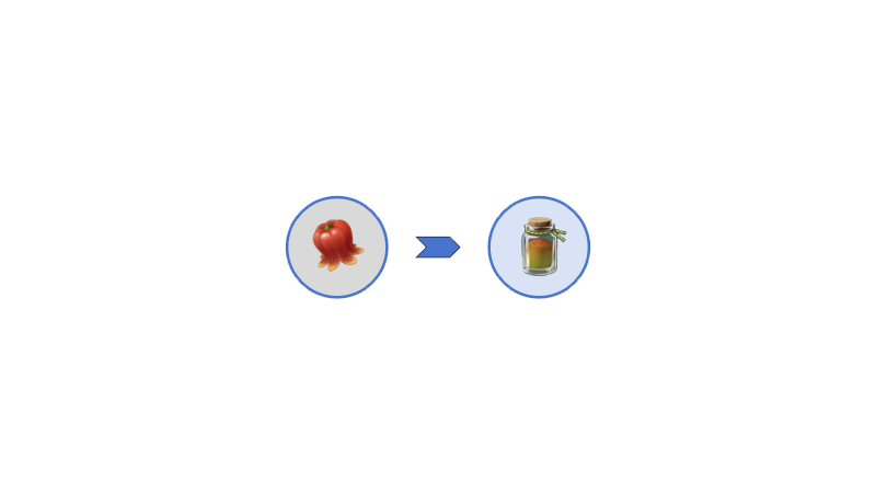 icon